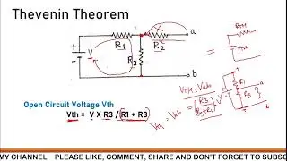 To Study Thevenin theorem