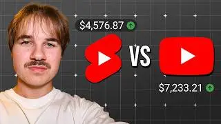 How Much I Make With YouTube Shorts VS Long Form Content