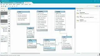 Data Base Task 15 | Correctly Create an ER Diagram Using the MySQL Workbench  | Java Institute