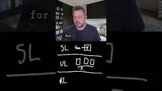AI Learning Types: Your Key to Understanding