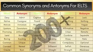 200+ Common Synonyms and Antonyms For IELTS || IELTS Antonyms