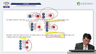 [Matrixtopia 행렬중독] 인공지능을 위한 기초수학 입문_14주차 3차시 (7분)
