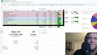 Stupid Arbitrary Goals - End of August '24 Update