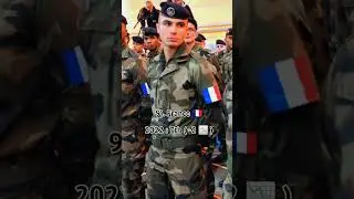 Top 10 Strongest countries in the world 2023 Vs 2022  | #shorts #military