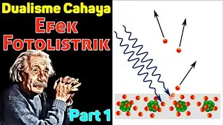 Dualisme Cahaya: Efek Fotolistrik Part 1