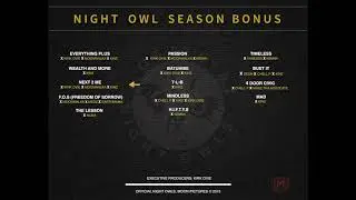 NIGHT OWL SEASON BONUS COLLECTION ▼ Deluxe Full Album Stream | HD O N O