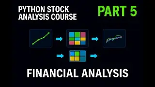 Calculate Returns, Create Correlation Matrix, Plot Performance || Stock Analysis with Python Part 5