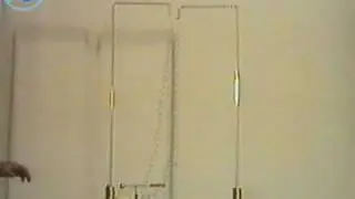 Взаимодействие точечных зарядов