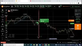 IQ OPTION - TRADER MODO FACIL  - COMO OPERAR DE FORMA SIMPLES E FUNCIONAL