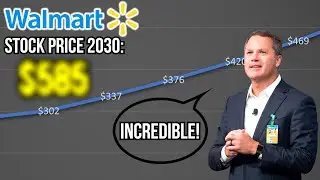 What Will Walmart Stock Price Be In 10 Years? (Walmart Stock Price Prediction)