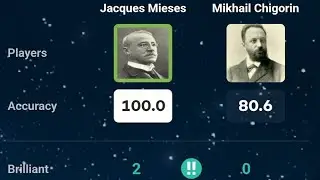 He played with 100% accuracy in 1906 | 