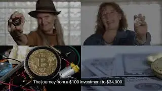 Litecoin Crypto Investment | Technical Analysis
