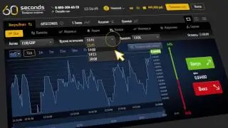 Как зарабатывать на бинарных опционах в торговой платформе 60Seconds
