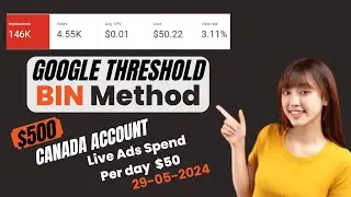 Google Threshold Method 2024 | Google Ads Threshold Method 2024 | Surya Basak