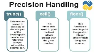 Precision Handling in Python | trunc(), ceil(), floor(), round(), % , format