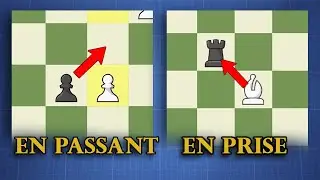 Chess Terms You NEED To Know Before Playing