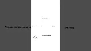 Органическое земледелие на Шри-Ланке: почему провалился эксперимент?
