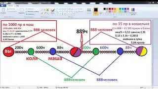 Что важно знать о PRIZM