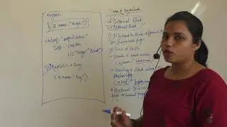 types of hyperlink in HTML