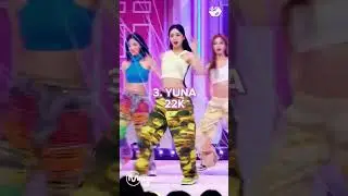Most Viewed Itzy CAKE Fancam #mostviewed #itzy #itzy_cake #fancam #kpop #shorts