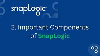 2. Important components of 