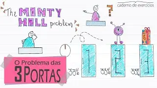 The Monty Hall Problem