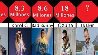 Comparación:  Los Cantantes De Reggaeton Mas Ricos