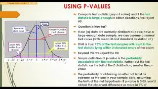 What is Hypothesis Testing? - R Tutorial