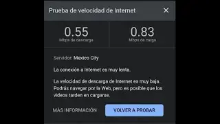 Test de velocidad de Axios y Experiencia