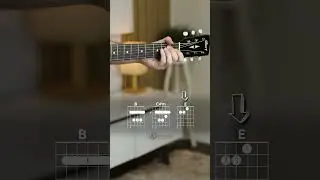 Chords | Don't Worry, Be Happy - Bobby McFerrin