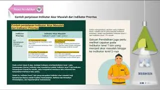 Aksi nyata topik 