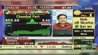 Chambal Fertilizer Share News Today: Chambal Fertilizer Share | Chambal Fertilizer | 24th May 2024