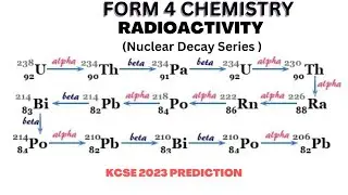 FORM 4 CHEMISTRY                                                     TOPIC: RADIOACTIVITY (LESSON 3)