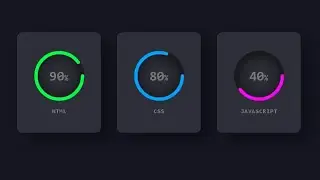 Make Circular Progress Bar | Html CSS & SVG