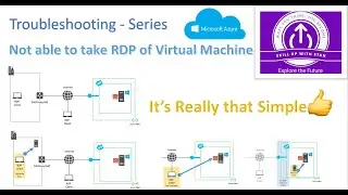 Troubleshooting Series - Azure - RDP to VM - TAMIL
