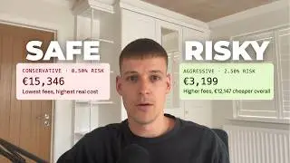 I Simulated 10,000 FTMO Challenges. Low Risk Is a Trap.