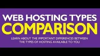 2 - Types of hosting - Webhosting Course for Beginners