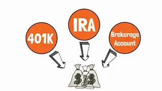 Create a million dollar retirement account💰