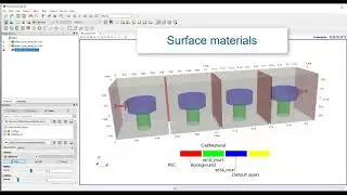 Взаимодействие программ CST Studio Suite и Spark3D
