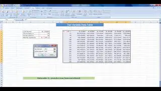 Excel Hindi use of Two Variable Data Table in Hindi | How to use Two Variable Data