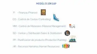 2.3. Módulos y Estructura Organizativa