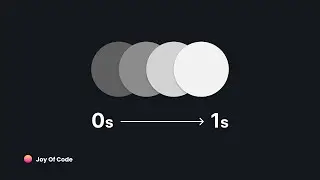 Make Your Own JavaScript Animation Library In Svelte