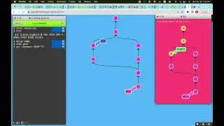 Learn Git Branching - Advanced Topics