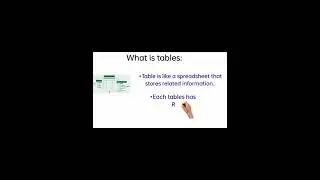 What is Table in SQL with examples.#table #sql #exam #database