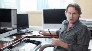Wacom Tablet for Photoshop Retouching