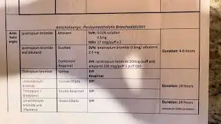 Anticholinergic: Parasympatholytic Bronchodialators