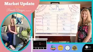 Your Monthly Real Estate Market Report Presented by Pamela Vargas, Realtor®