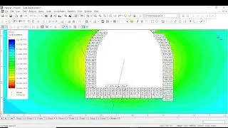 HRT PHASE ANALYSIS, PROJECT VIDEO