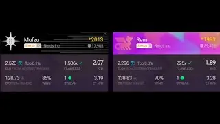 Trials vs Mufzu & Rem for flawless