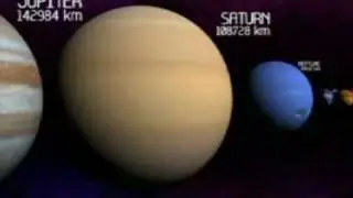 Stars and Planets to Scale (2009 Discovery Included)